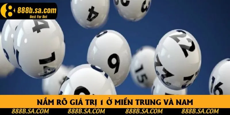 Nắm rõ giá trị 1 ở miền Trung và Nam Nắm rõ giá trị 1 ở miền Trung và Nam