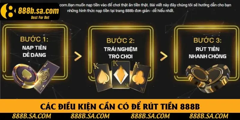 Các điều kiện cần có để rút tiền 888B